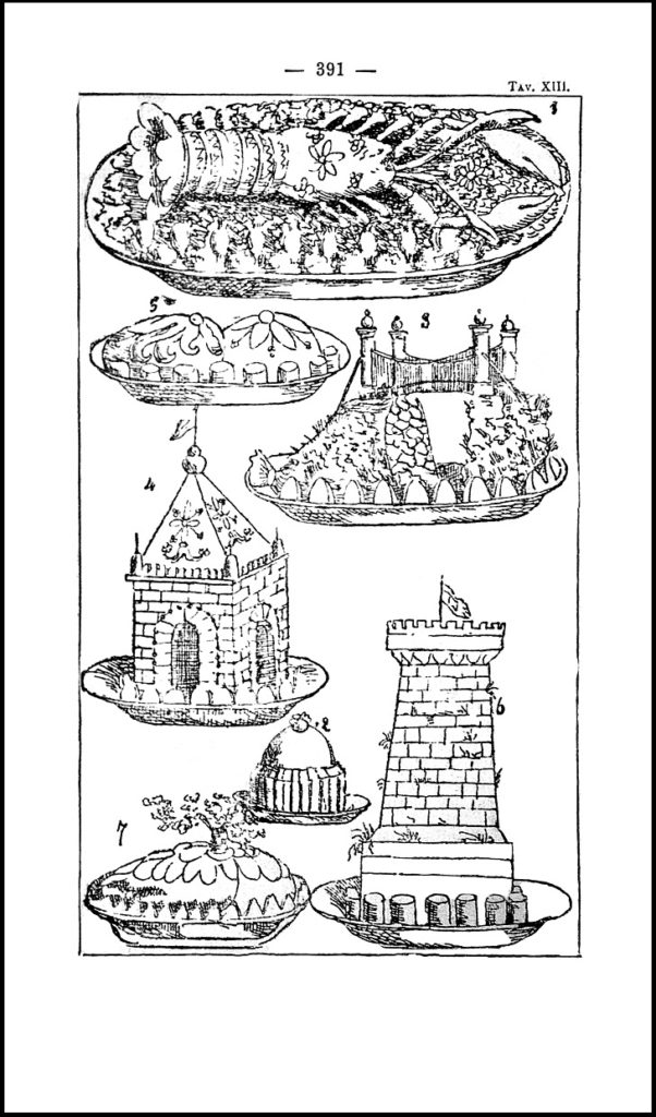 Vialardi, 1854. Pieces Montées e composizioni artistiche